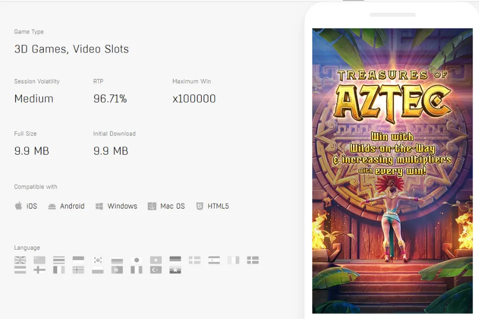 3 เกม เว็บสล็อตพีจี ที่มีผู้เล่นมากที่สุด จากผู้เล่นทั้งหมดในปี 2025 3 สล็อตสาวถ้ำ (Treasures of Aztec)